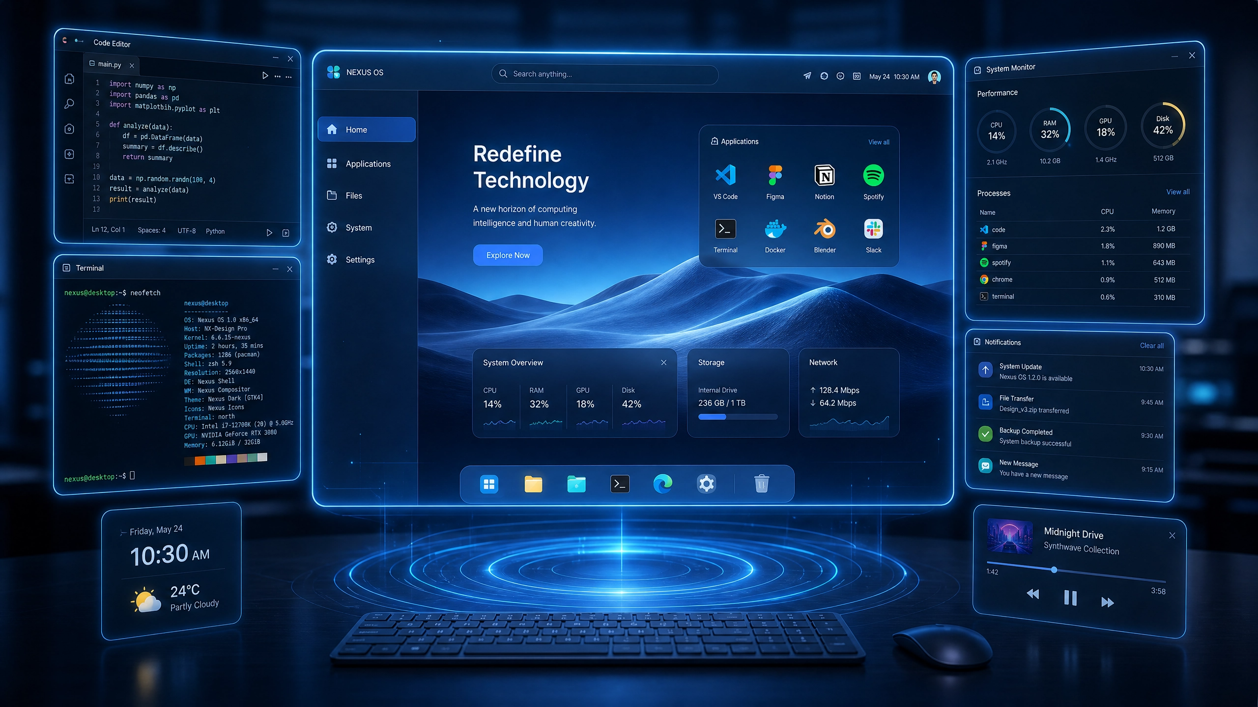 software_os_modern